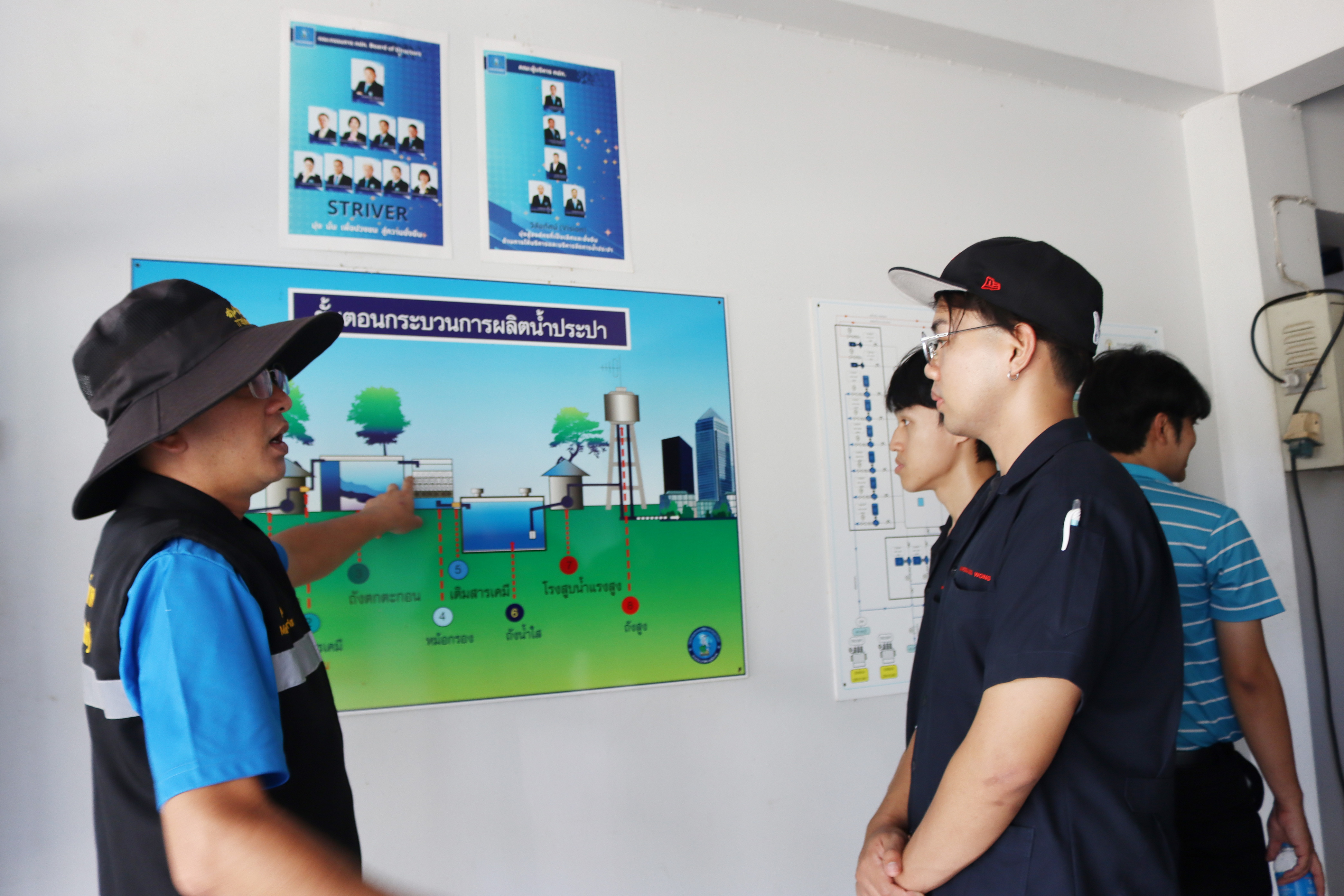 ไฟล์แนบ กปภ.สาขาชลบุรี (พ) ต้อนรับคณะนักศึกษา มหาวิทยาลัยบูรพา ศึกษาดูงานระบบผลิต สถานีผลิตน้ำบางพระ 1