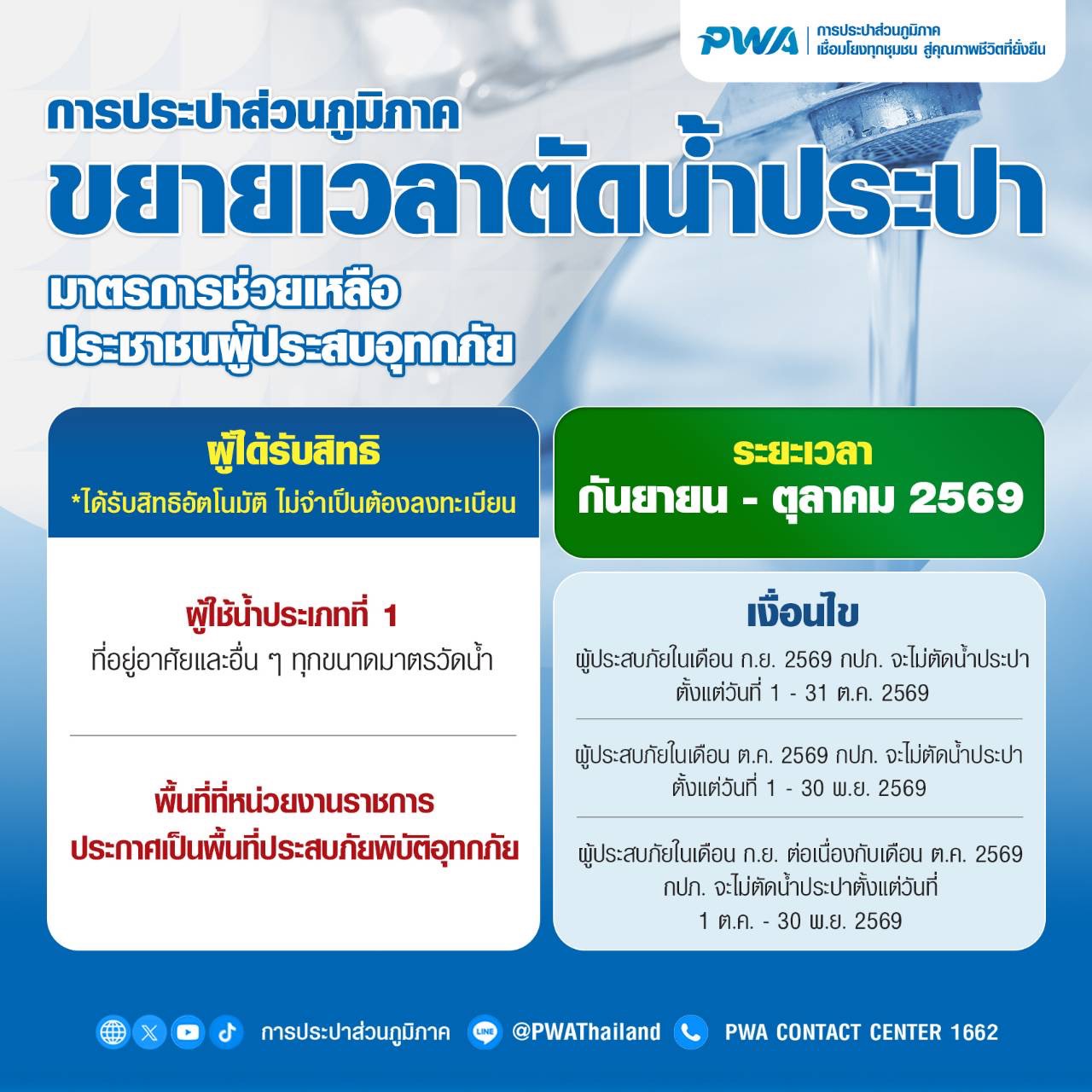 ไฟล์แนบ กปภ. ยืนยันไม่ตัดน้ำผู้ประสบอุทกภัย พร้อมส่งน้ำสะอาดให้บริการประชาชนต่อเนื่อง