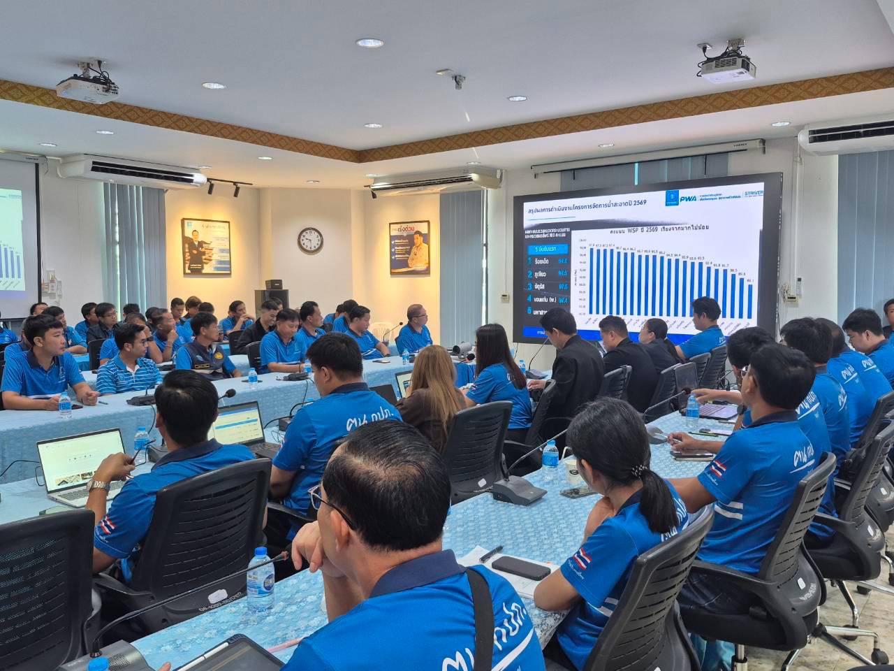 ไฟล์แนบ กรค.6 จัดโครงการสัมมนางานผลิต ครั้งที่ 1/2570